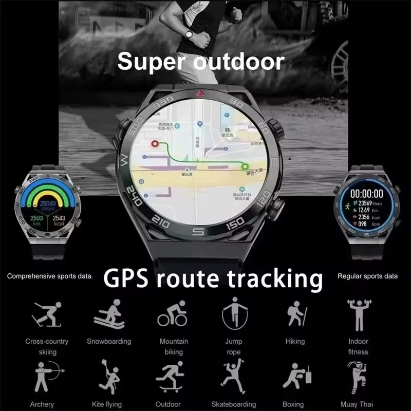 Hotsale Smartwatch Women Men L - đánh giá và giá Smartwatch Watches For Women With Gps