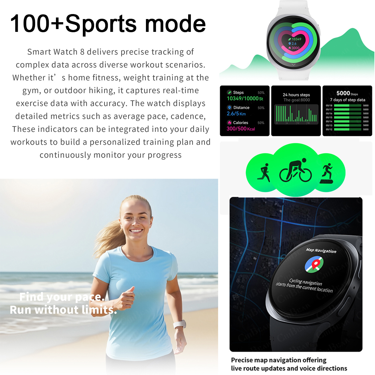 2026 New Watches 8 Mini GPS Tr - đánh giá và giá Smartwatch Watches With Bluetooth