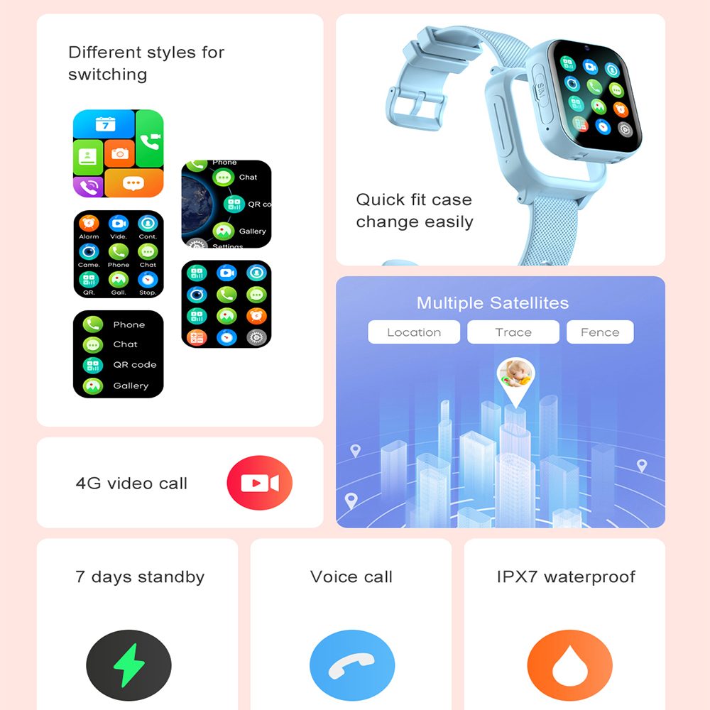 Smart Watch Kids 4G GPS WIFI V - đánh giá và giá Smartwatch Watches Boys