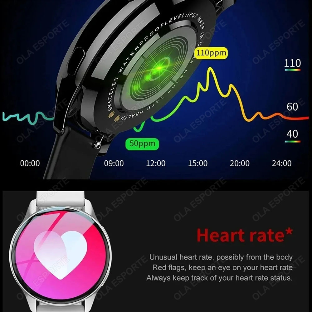 For Android IOS Smartwatch GPS - đánh giá và giá Smartwatch Watches For Women With Gps