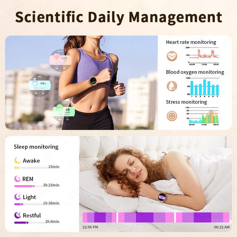 LIGE GPS Smart Watch Heart Rat - đánh giá và giá Smartwatch Watches For Women With Gps