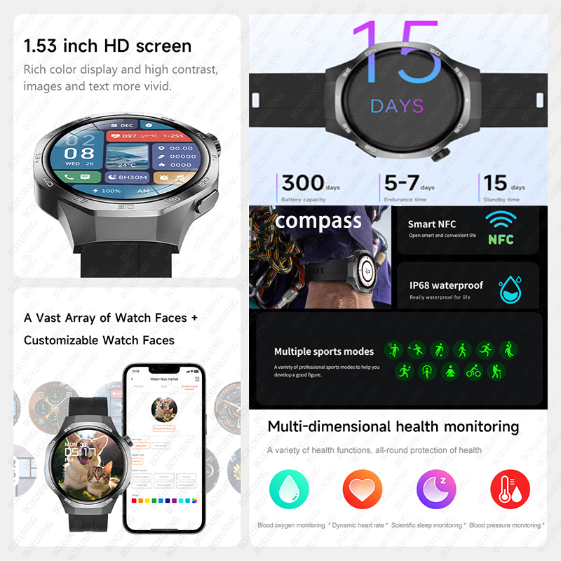 2025 New Watch 5 MAX Smart Wat - đánh giá và giá Smartwatch Watches For Women With Gps